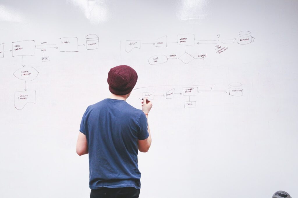 A man drawing a flowchart on the board with his back to the camera.